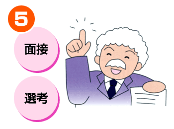 採用決定